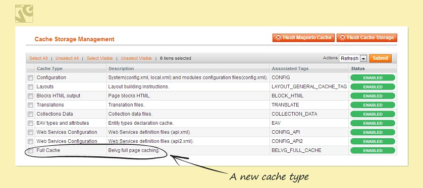 Full Cache