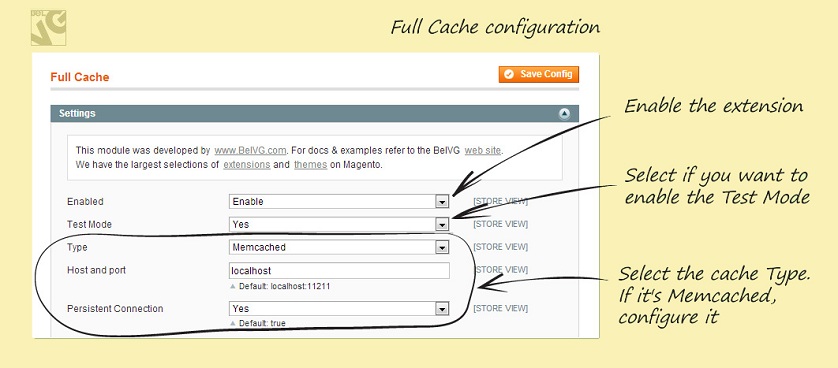 Full Cache